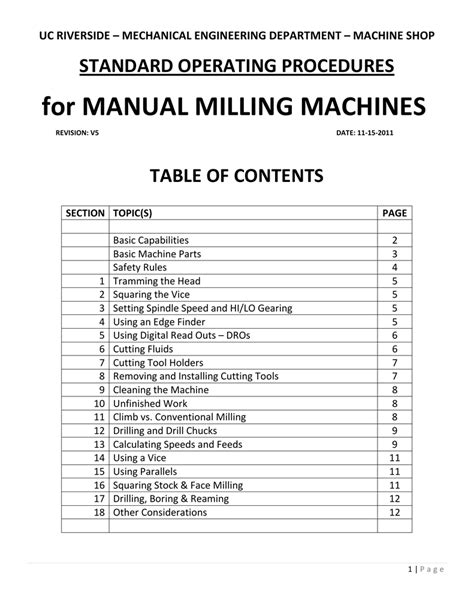 standard operating procedure cnc machine